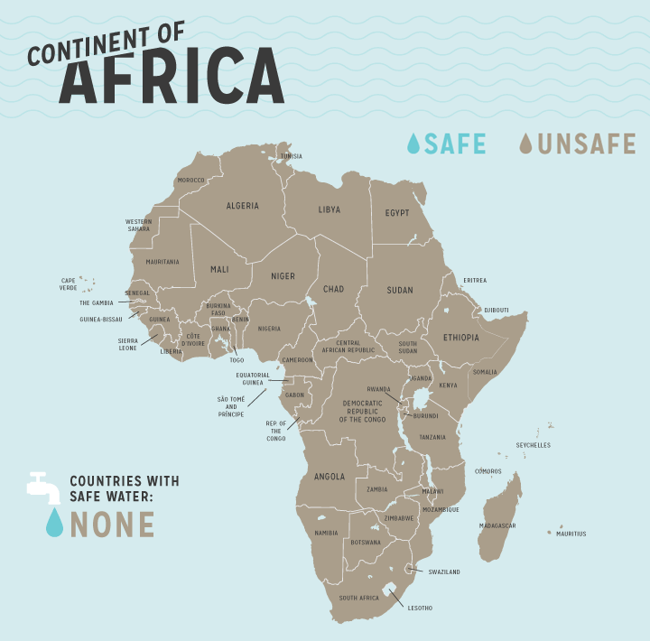 아프리카입니다